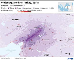 Earthquake in Turkey and Syria 2023-02-08